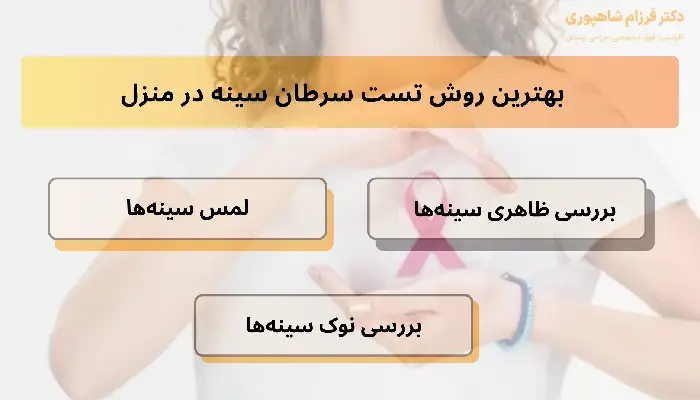  تست سرطان سینه در منزل 