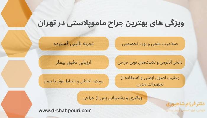 بهترین جراح ماموپلاستی در تهران