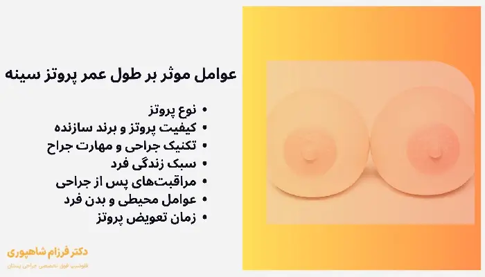 طول عمر پروتز سینه
