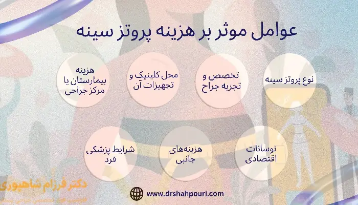 هزینه پروتز سینه