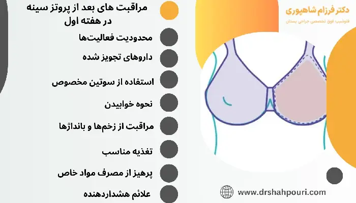مراقبت های بعد از پروتز سینه