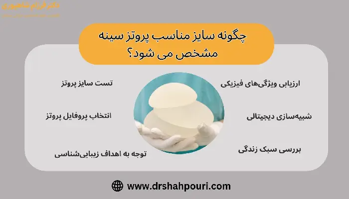 سایز پروتز سینه