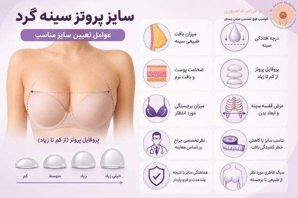 سایز پروتز سینه گرد