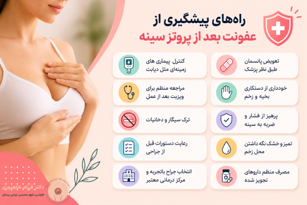 پیشگیری از عفونت بعد پروتز سینه