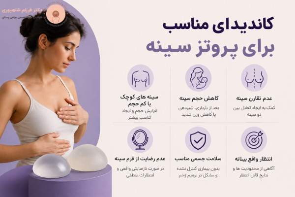 بهترین کاندید پروتز سینه