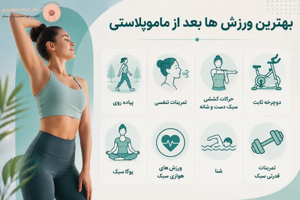 بهترین ورزش بعد از ماموپلاستی