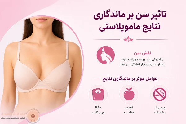تاثیر سن بر ماندگاری ماموپلاستی