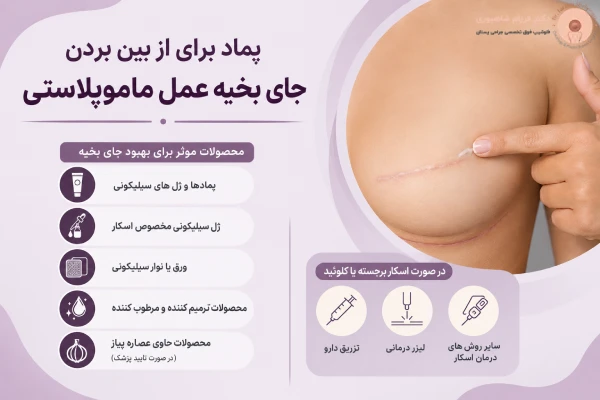 پماد بین بردن جای بخیه عمل ماموپلاستی