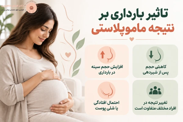تاثیر بارداری بر ماموپلاستی