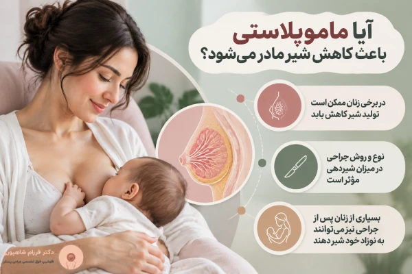 ماموپلاستی باعث کاهش شیر می شود